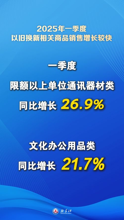 新華社客戶端 2025年一季度我國經(jīng)濟(jì)增長穩(wěn)中有升
