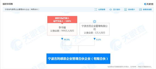 社會經濟咨詢服務 解讀時代脈搏，賦能未來決策